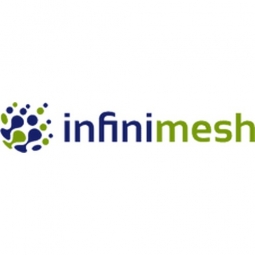infinimesh Logo